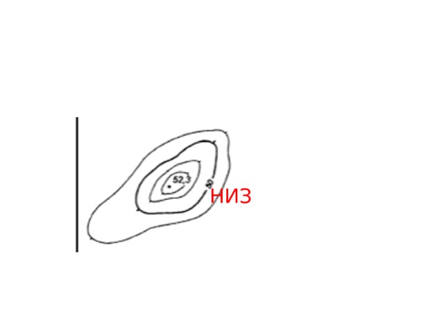 НИЗ 