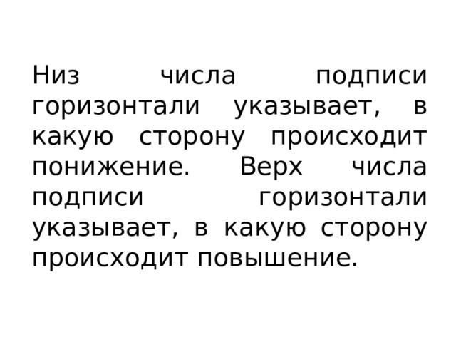 Низ числа подписи горизонтали указывает, в какую сторону происходит понижение. Верх числа подписи горизонтали указывает, в какую сторону происходит повышение. 