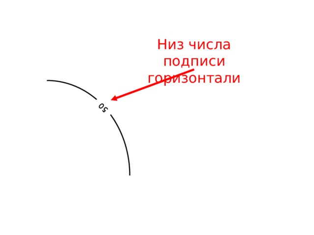 50 Низ числа подписи горизонтали 