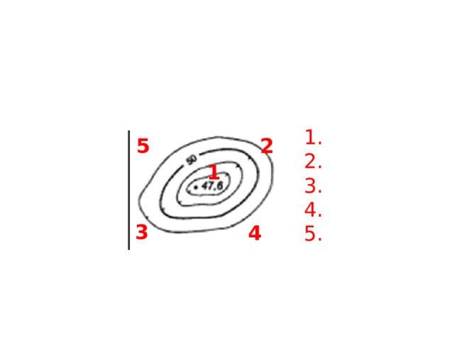 1. 2. 3. 4. 5. 2 5 1 3 4 