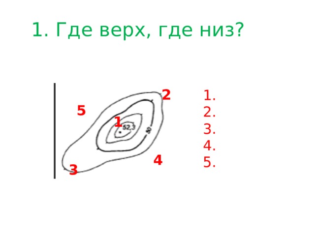 1. Где верх, где низ? 2 1. 2. 3. 4. 5. 5 1 4 3 