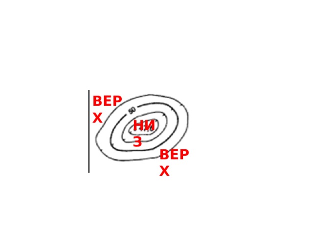 ВЕРХ НИЗ ВЕРХ 