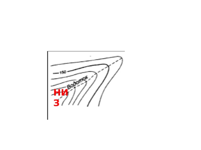 НИЗ 