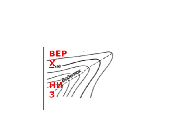 ВЕРХ НИЗ 