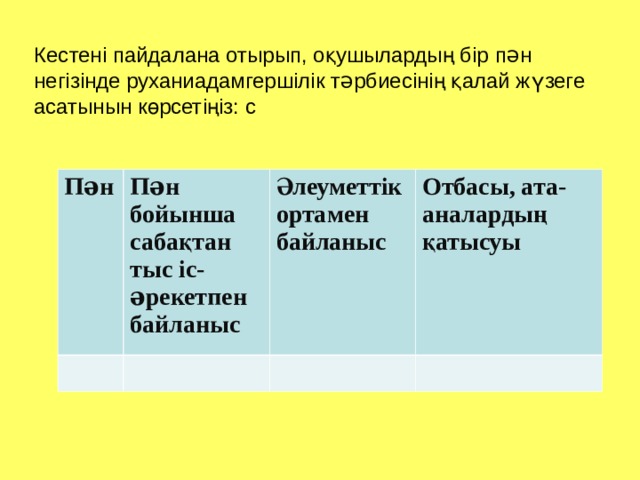 Кестені пайдалана отырып, оқушылардың бір п ə н негізінде руханиадамгершілік т ə рбиесінің қалай жүзеге асатынын көрсетіңіз: с П ə н П ə н бойынша сабақтан тыс іс- ə рекетпен байланыс Әлеуметтік ортамен байланыс Отбасы, ата-аналардың қатысуы 