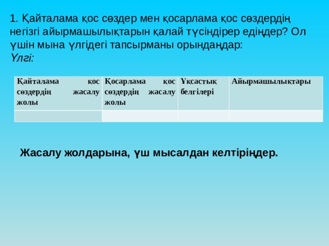1. Қайталама қос сөздер мен қосарлама қос сөздердің негізгі айырмашылықтарын қалай түсіндірер едіңдер? Ол үшін мына үлгідегі тапсырманы орындаңдар: Үлгі: Қайталама қос сөздердің жасалу жолы Қосарлама қос сөздердің жасалу жолы     Ұқсастық белгілері Айырмашылықтары     Жасалу жолдарына, үш мысалдан келтіріңдер. 