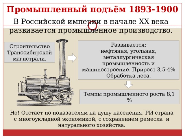 Промышленный подъём 1893-1900 В Российской империи в начале XX века развивается промышленное производство. Развивается: нефтяная, угольная, металлургическая промышленность и машиностроение. Прирост 3,5-4% Обработка леса. Строительство Транссибирской магистрали. Темпы промышленного роста 8,1 % Но! Отстает по показателям на душу населения. РИ страна с многоукладной экономикой, с сохранением ремесла и натурального хозяйства. 