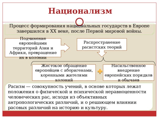 Национализм Процесс формирования национальных государств в Европе завершился в XX веке, после Первой мировой войны. Подчинение европейцами территорий Азии и Африки, превращение их в колонии Распространение расистских теорий Жестокое обращение европейцев с аборигенами, коренными жителями колоний Насильственное внедрение европейских порядков и обычаев Расизм — совокупность учений, в основе которых лежат положения о физической и психической неравноценности человеческих рас, исходя из объективных антропологических различий, и о решающем влиянии расовых различий на историю и культуру. 