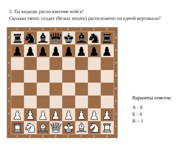 3. Ты видишь расположение войск! Сколько твоих солдат (белых пешек) расположено на одной вертикали? Варианты ответов: А - 8 Б - 4 В – 1 