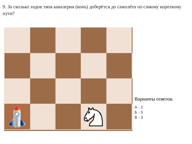 9. За сколько ходов твоя кавалерия (конь) доберётся до самолёта по самому короткому пути? Варианты ответов: А - 2 Б - 5 В - 3 