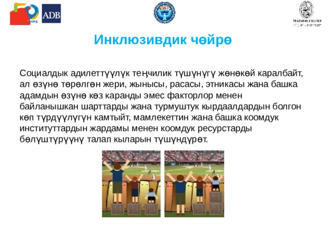 Укук суроолору Эркек үчүн дагы, аял үчүн дагы карьераны жана жашоо образын тандоо үчүн, ошондой эле инсандык жана кесипкөлүк өсүү үчүн теӊ укуктар жана мүмкүнчүлүктөр камсыз кылынышы керек. ЖАШЫРЫЛГАН КУРРИКУЛУМ (СТАНДАРТ) (ПЛАН ЖАНА ПРОГРАММА) Жыныстык жана үй-бүлөлүк ролдорго мамиле эмнеден көз каранды?  