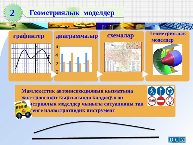 2 Геометриялык моделдер Геометриялык  моделдер схемалар диаграммалар графиктер y x 0 Мамлекеттик автоинспекциянын кызматына жол-транспорт кырсыгында колдонулган геометриялык моделдер чыныгы ситуацияны так билгенге иллюстративдик инструмент 