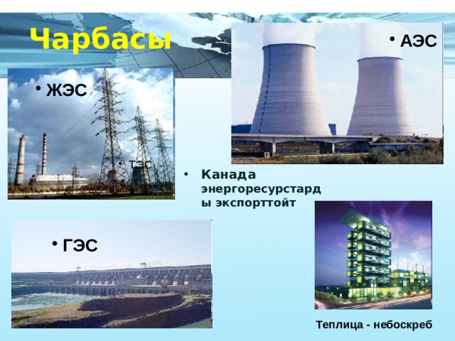 Чарбасы АЭС ЖЭС ЖЭС ТЭС Канада энергоресурстарды экспорттойт ГЭС Теплица - небоскреб 