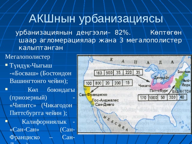 АКШнын урбанизациясы  урбанизациянын деңгээли– 82%. Көптөгөн шаар агломерациялар жана 3 мегалополистер калыптанган Мегалополистер Түндүк-Чыгыш -«Босваш» (Бостондон Вашингтонго чейин);  Көл боюндагы (приозерный) - «Чипитс» (Чикагодон Питтсбургга чейин );  Калифорниялык - «Сан-Сан» (Сан-Франциско – Сан-Диего). 