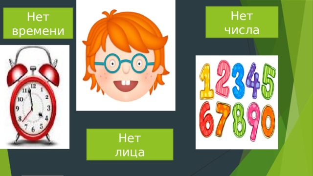 Нет числа Нет времени Нет лица  