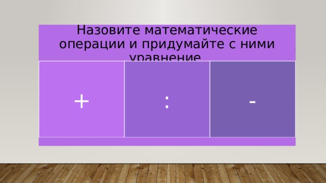 Назовите математические операции и придумайте с ними уравнение + : - 