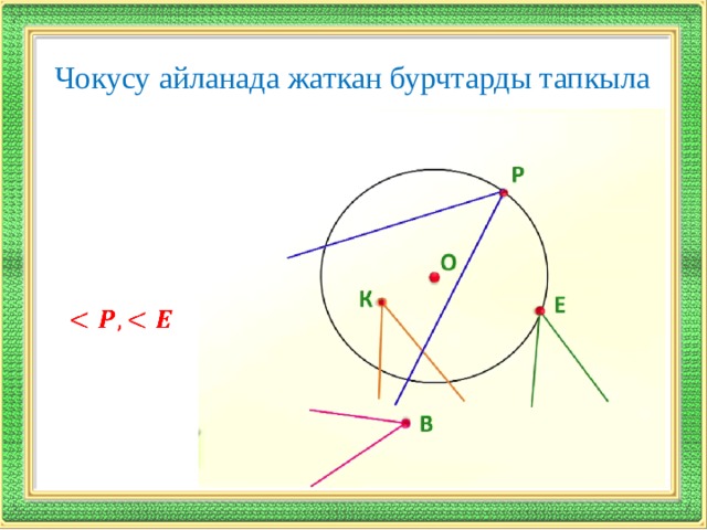 Чокусу айланада жаткан бурчтарды тапкыла    