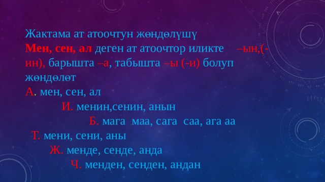 Жактама ат атоочтун жөндөлүшү  Мен, сен, ал деген ат атоочтор иликте –ын,(-ин), барышта  –а , табышта –ы (-и) болуп жөндөлөт  А . мен, сен, ал   И.  менин,сенин, анын  Б.  мага маа, сага саа, ага аа   Т.  мени, сени, аны   Ж.  менде, сенде, анда   Ч.  менден, сенден, андан 