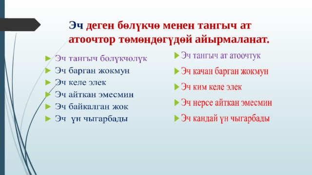 Эч деген бөлүкчө менен тангыч ат атоочтор төмөндөгүдөй айырмаланат. 