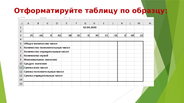 Отформатируйте таблицу по образцу:    