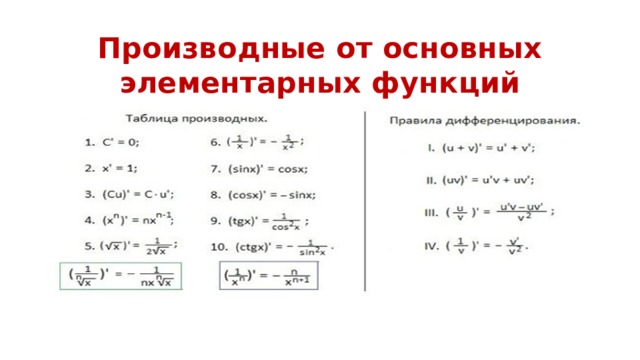 Производные от основных элементарных функций 