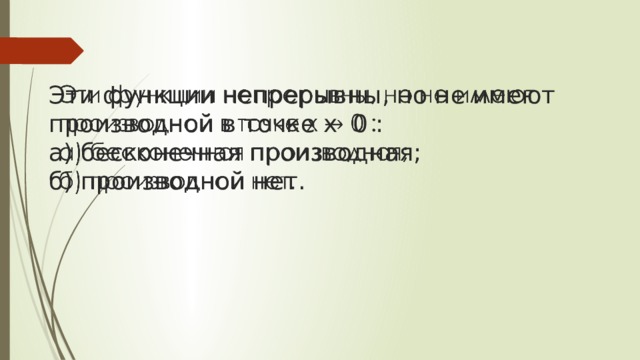   Эти функции непрерывны, но не имеют производной в точке x 0 :  а) бесконечная производная;  б) производной нет.   