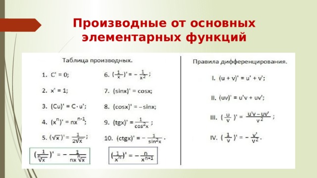 Производные от основных элементарных функций 
