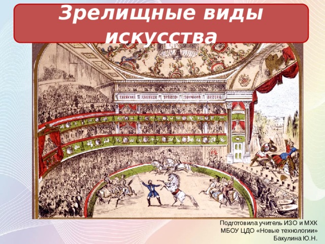 Зрелищные виды искусства Подготовила учитель ИЗО и МХК МБОУ ЦДО «Новые технологии» Бакулина Ю.Н. 