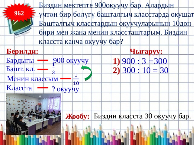 Биздин мектепте 900окуучу бар. Алардын үчтөн бир бөлүгү башталгыч класстарда окушат. Башталгыч класстардын окуучуларынын 10дон бири мен жана менин классташтарым. Биздин класста канча окуучу бар? 962 Чыгаруу: Берилди: 1) 900 : 3 = 900 окуучу Бардыгы 300   Башт. кл. 2) 300 : 10 = 30   Менин классым Класста ? окуучу Биздин класста 30 окуучу бар. Жообу: 