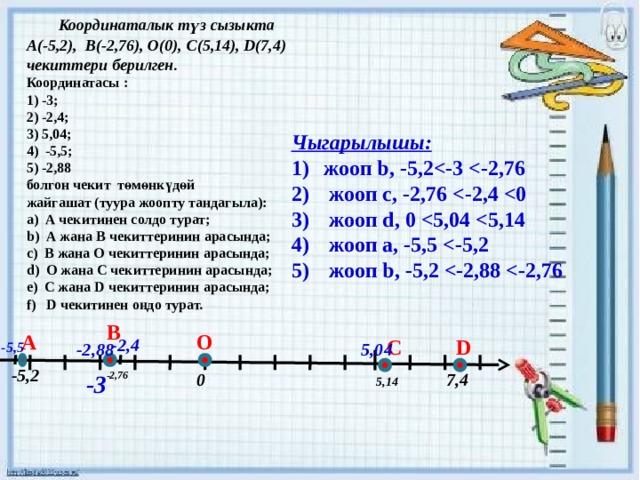  Координаталык түз сызыкта А(-5,2), В(-2,76), О(0), С(5,14), D(7,4) чекиттери берилген . Координатасы : 1) -3; 2) -2,4; 3) 5,04; 4) -5,5; 5) -2,88 болгон чекит төмөнкүдөй жайгашат (туура жоопту тандагыла): а) А чекитинен солдо турат; b) А жана В чекиттеринин арасында; c) В жана О чекиттеринин арасында; d) О жана С чекиттеринин арасында; e) С жана D чекиттеринин арасында; f) D чекитинен оңдо турат. Чыгарылышы: жооп b, -5,2  жооп с, -2,76   жооп d, 0   жооп а, -5,5   жооп b, -5,2  В А О С D -2,4 -5,5 5,04 -2,88 -5,2 7,4 -3 -2,76 0 5,14 
