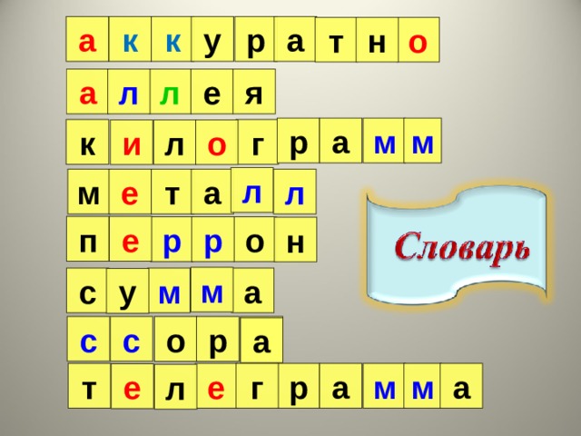 а р а к к у о т н л е я л а а р м м г к л о и л е т а м л е п р р о н м а с м у с с р а о а е р а т м г а м е л 