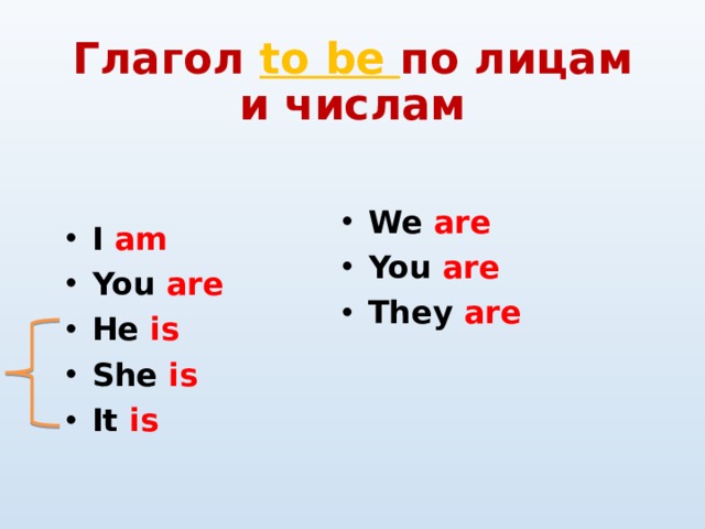 Глагол to be  по лицам и числам We are You are They are I am You are He is She is It is 