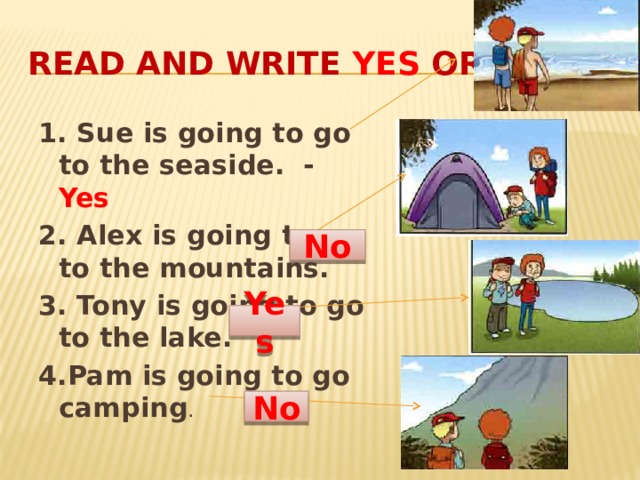 Read and write Yes or No 1. Sue is going to go to the seaside. - Yes 2. Alex is going to go to the mountains. 3. Tony is going to go to the lake. 4.Pam is going to go camping . No Yes No 