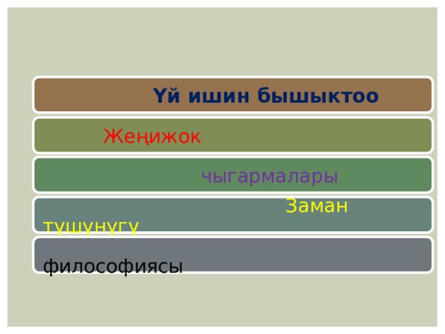  Үй ишин бышыктоо  Жеңижок  чыгармалары  Заман түшүнүгү  философиясы 