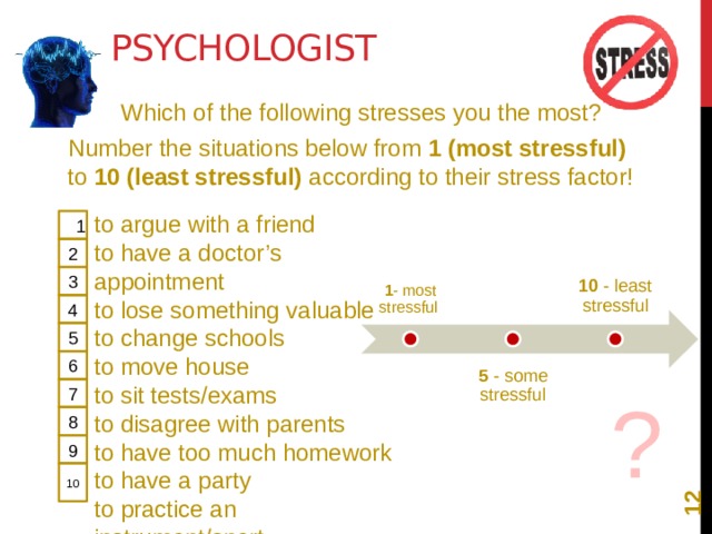 10 Psychologist Which of the following stresses you the most? Number the situations below from 1 (most stressful) to 10 (least stressful) according to their stress factor! to argue with a friend to have a doctor’s appointment to lose something valuable to change schools to move house to sit tests/exams to disagree with parents to have too much homework to have a party to practice an instrument/sport 1 2 1 - most stressful 3 10 - least stressful 4 5 6 5 - some stressful 7 ? 8 9 10 