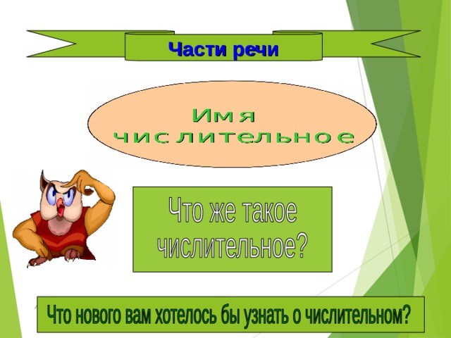 Части речи  Девять  Второй  Шесть  Архипова Н.П. г.Волгоград arkhip-natalya@yandex.ru  