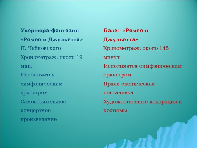 Увертюра-фантазия «Ромео и Джульетта» П. Чайковского Хронометраж: около 19 мин. Исполняется симфоническим оркестром Самостоятельное концертное произведение Балет «Ромео и Джульетта» Хронометраж: около 145 минут Исполняется симфоническим оркестром Яркая сценическая постановка Художественные декорации и костюмы 