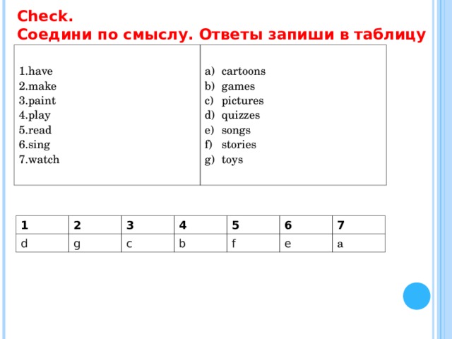 Check. Соедини по смыслу. Ответы запиши в таблицу have make paint play read sing watch cartoons games pictures quizzes songs stories toys 1 d 2 3 g 4 c 5 b f 6 e 7 a 