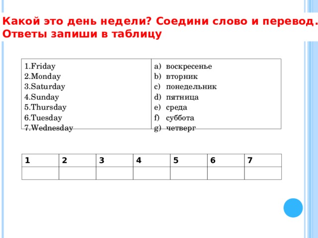 Какой это день недели? Соедини слово и перевод. Ответы запиши в таблицу Friday Monday Saturday Sunday Thursday Tuesday Wednesday воскресенье вторник понедельник пятница среда суббота четверг 1 2 3 4 5 6 7 