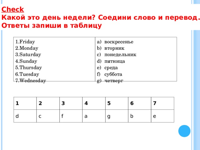 Check Какой это день недели? Соедини слово и перевод. Ответы запиши в таблицу Friday Monday Saturday Sunday Thursday Tuesday Wednesday воскресенье вторник понедельник пятница среда суббота четверг 1 d 2 3 c 4 f 5 a g 6 b 7 e 