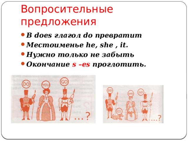 Вопросительные предложения В does глагол do превратит Местоименье he, she , it. Нужно только не забыть Окончание s –es проглотить. 