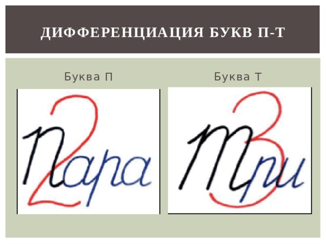 ДИФФЕРЕНЦИАЦИЯ БУКВ П-Т Буква П Буква Т 