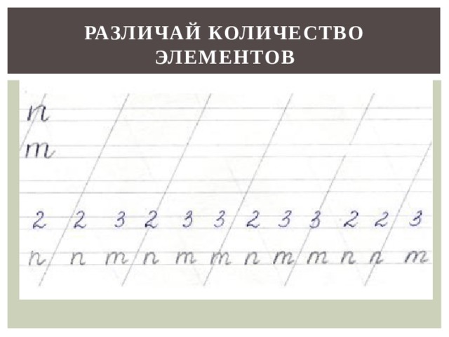 РАЗЛИЧАЙ КОЛИЧЕСТВО ЭЛЕМЕНТОВ 