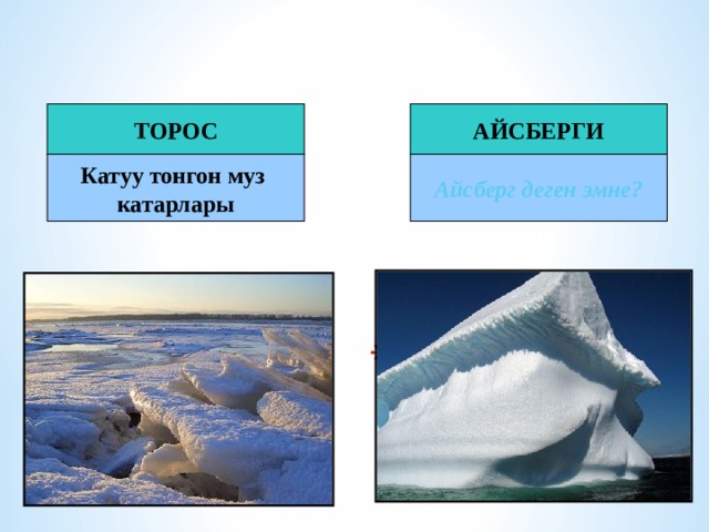 ТОРОС АЙСБЕРГИ Катуу тонгон муз катарлары Айсберг деген эмне?  