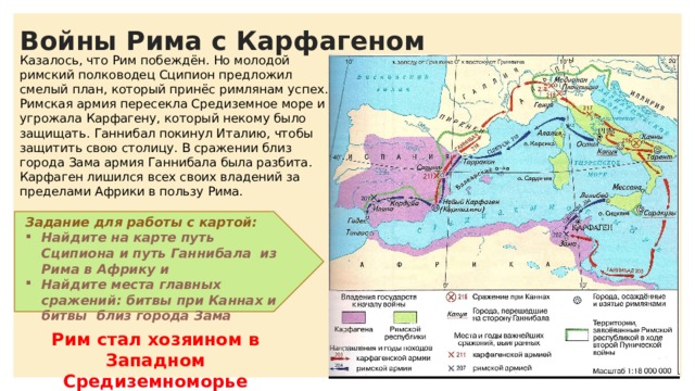 Войны Рима с Карфагеном Казалось, что Рим побеждён. Но молодой римский полководец Сципион предложил смелый план, который принёс римлянам успех. Римская армия пересекла Средиземное море и угрожала Карфагену, который некому было защищать. Ганнибал покинул Италию, чтобы защитить свою столицу. В сражении близ города Зама армия Ганнибала была разбита. Карфаген лишился всех своих владений за пределами Африки в пользу Рима. Задание для работы с картой: Найдите на карте путь Сципиона и путь Ганнибала из Рима в Африку и Найдите места главных сражений: битвы при Каннах и битвы близ города Зама Рим стал хозяином в Западном Средиземноморье 