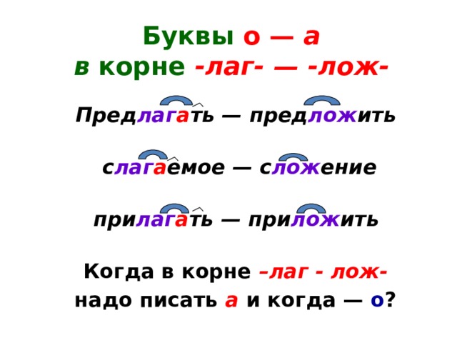 Буквы  о — а   в корне  -лаг- — -лож-  Пред лаг а ть — пред лож ить  с лаг а емое — с лож ение  при лаг а ть — при лож ить  Когда в корне –лаг - лож-  надо писать а  и когда — о ?  