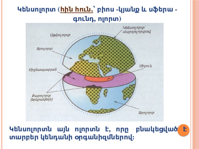 Կենսոլորտ ( հին հուն․ ՝ բիոս -կյանք և սֆերա - գունդ, ոլորտ) Կենսոլորտն այն ոլորտն է, որը  բնակեցված է տարբեր կենդանի օրգանիզմներով: 