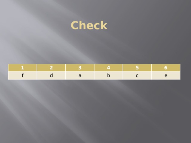 Check 1 f 2 3 d 4 a 5 b c 6 e 
