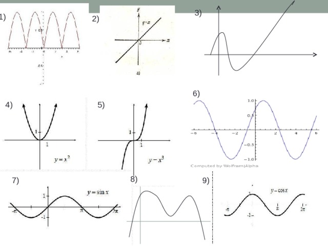 3) 1) 2) 6) 4) 5) 8) 9) 7) 