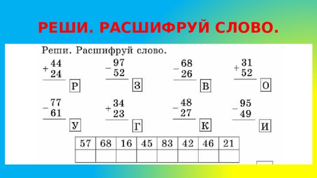 РЕШИ. РАСШИФРУЙ СЛОВО. 